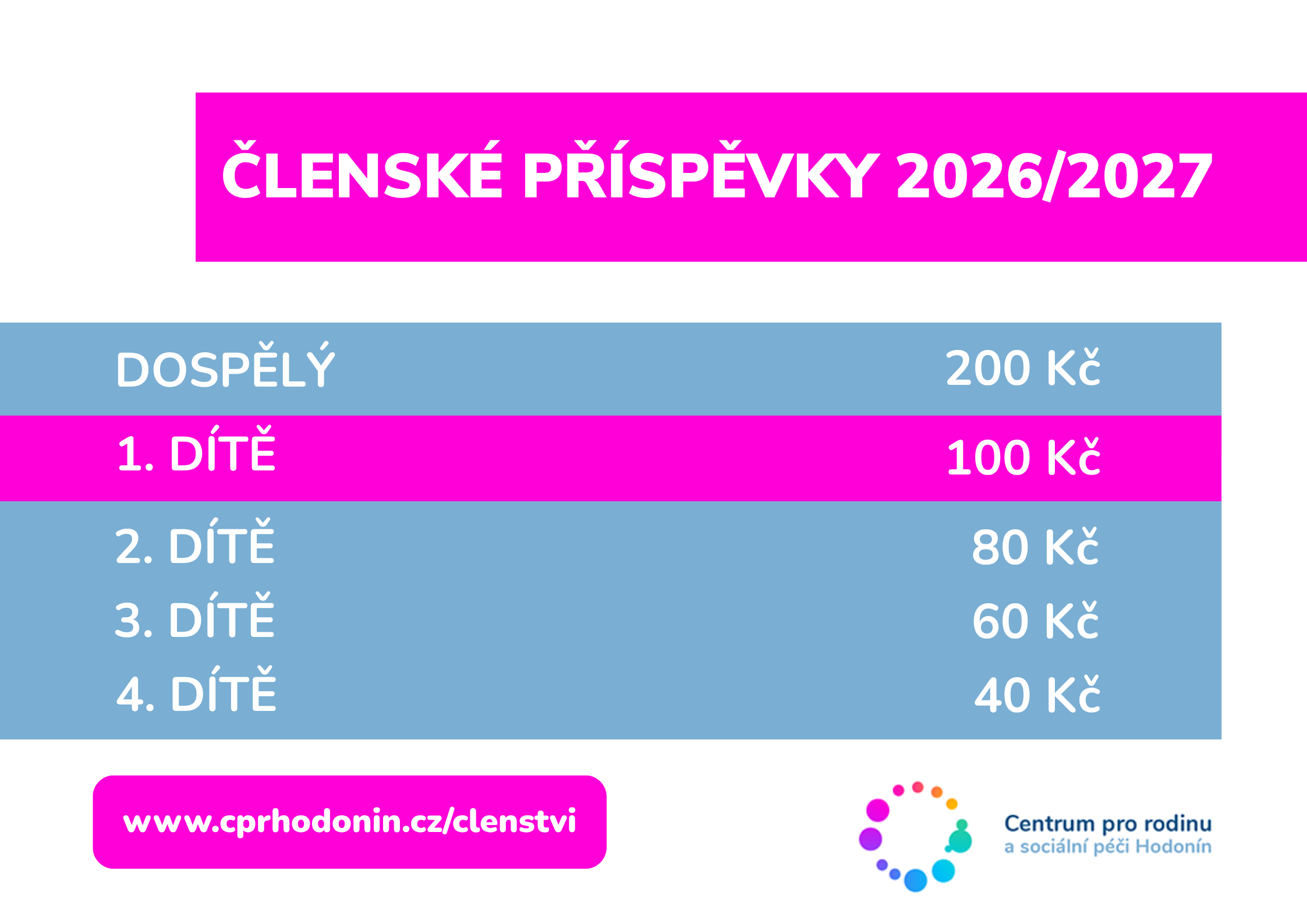 Členství CPR Hodonín 2026/2027